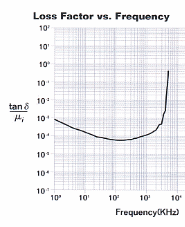 material_h5Row2xCol1.gif